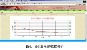 以計(jì)算機(jī)網(wǎng)絡(luò)技術(shù)為基石，構(gòu)建現(xiàn)代化工廠(chǎng)設(shè)備綜合管理體系